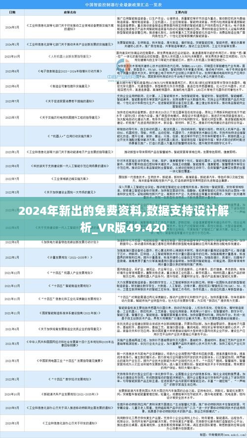 2024年正版资料免费大全视频,词语释义解释落实