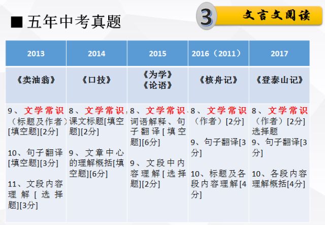 澳门王中王100%期期中,词语释义解释落实