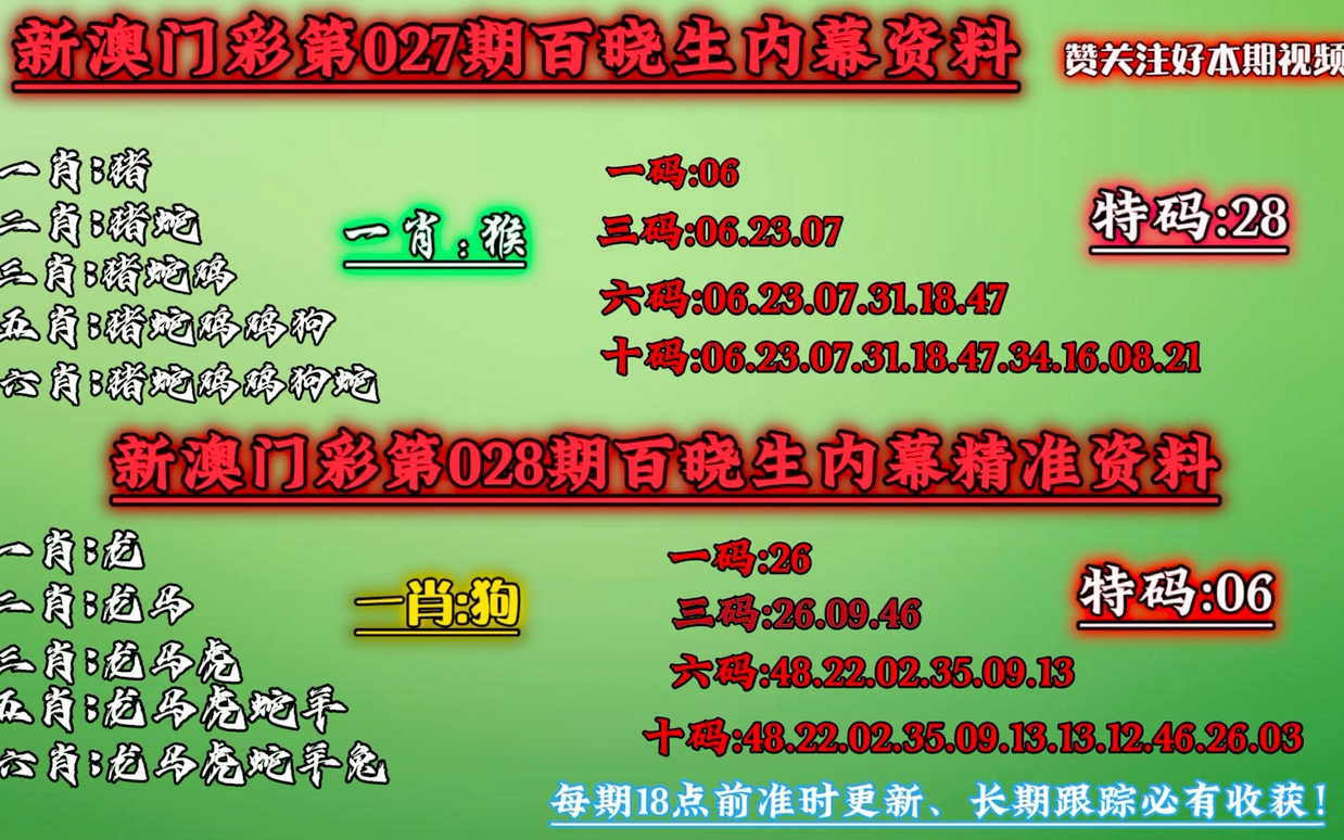 新澳内部资料精准一码波色表,词语释义解释落实