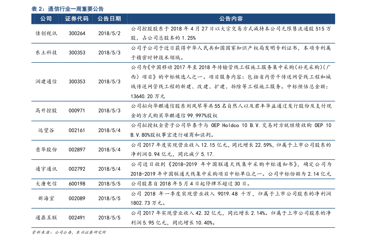 2024年新澳门今晚开奖结果2024年,词语释义解释落实