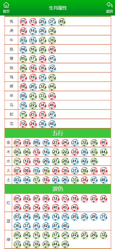 今晚澳门特马开的什么号码,词语释义解释落实