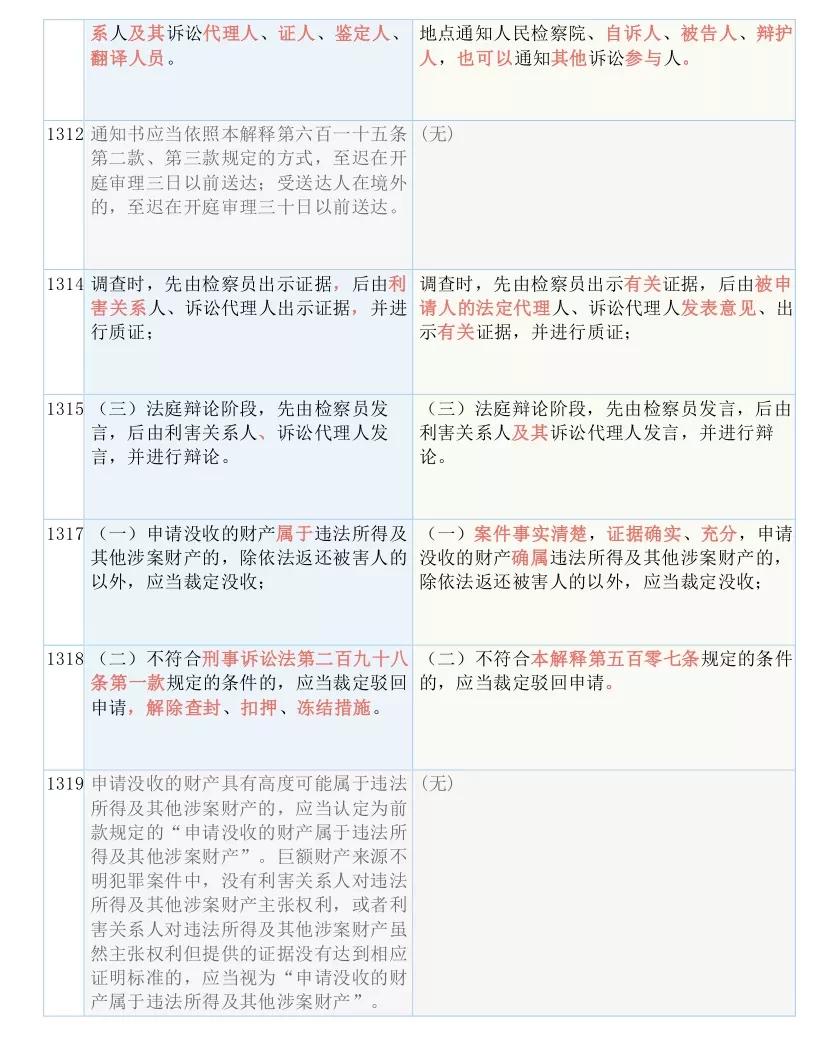 2024新奥历史开奖记录46期,词语释义解释落实