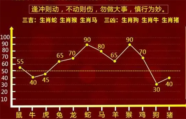 企讯达中特一肖一码资料,词语释义解释落实