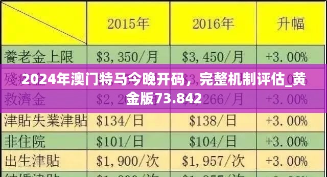 132688ccm澳门传真使用方法,词语释义解释落实