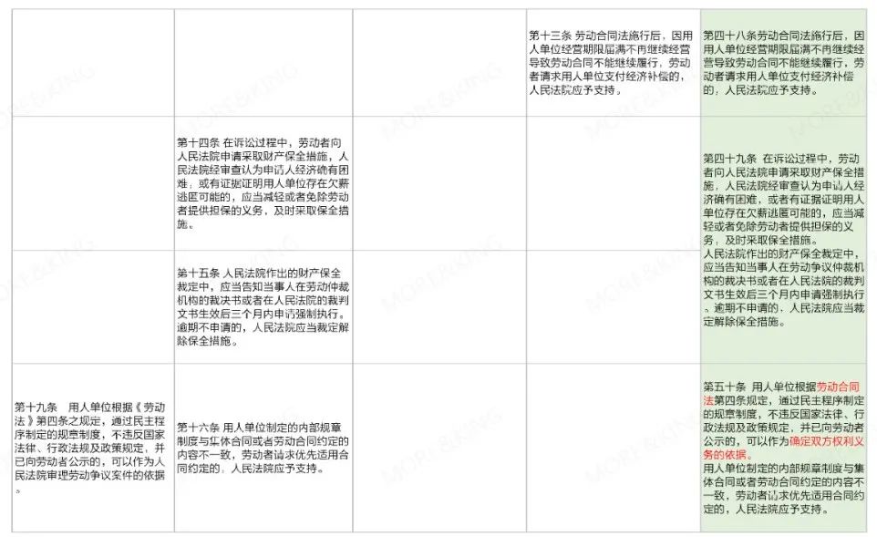 澳门广东八二站免费资料查询,词语释义解释落实