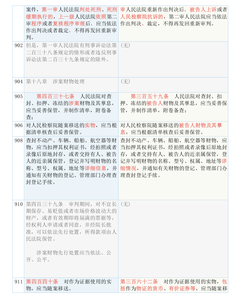 澳门最精准真正最精准,词语释义解释落实