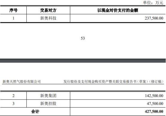 新奥2024今晚开奖结果,词语释义解释落实